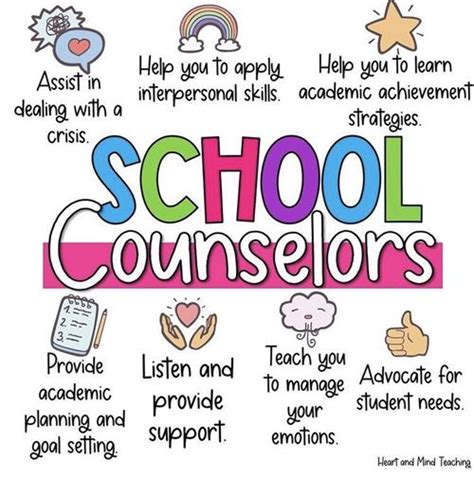School Counseling Department School Counselor Page