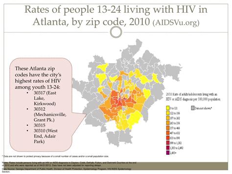 Ppt Adolescent Hiv In Metro Atlanta Updates And Opportunities