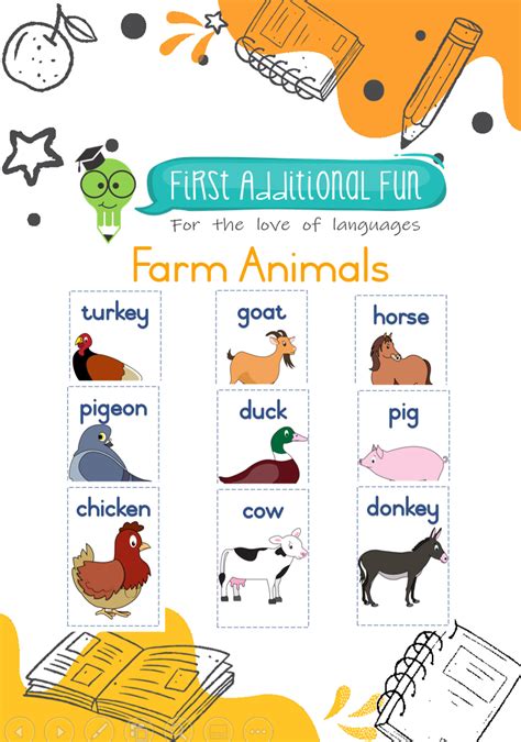 Farm Animal Posters Anchor Charts In 2020 Farm Animal