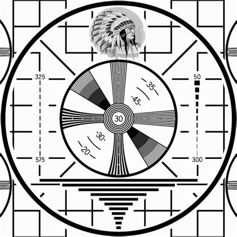 Test Pattern Old Tv Childhood Memories My Childhood Memories