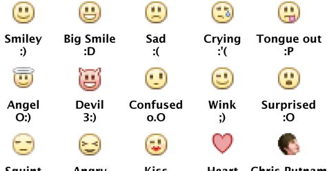 Facebook Emoji Cheat Sheet