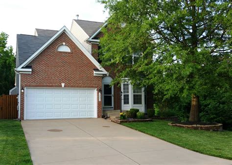 How Long Does it Take to Find Your Dream Home?