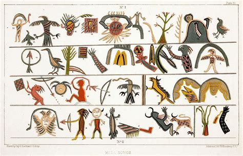 Meda Songs 1851 Ojibwe Wikipedia Indian Symbols