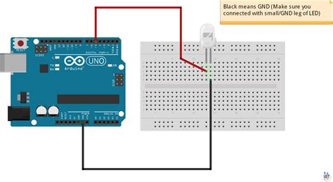 Led Blinking Arduino Project Arduino Project Hub