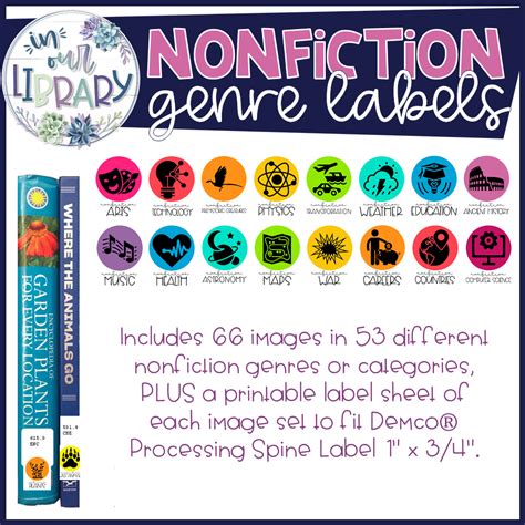 Tls™ offers a variety of library book processing labels and spine labels including laser & ink jet labels, continuous processing labels, ecofriendly labels and recycled labels. Nonfiction Genre Labels | Classroom library labels, Genre ...