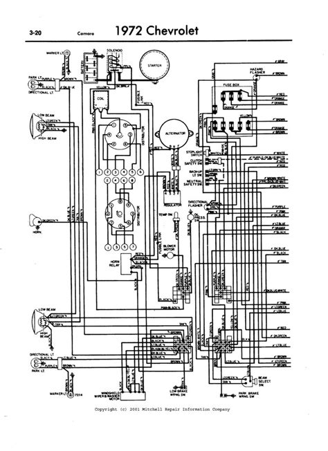 Ignition switch wiring diagram chevy wiring diagram and schematics. I just installed a new Chevy 350 crate engine in my 68 camaro. When I removed the old engine, I ...