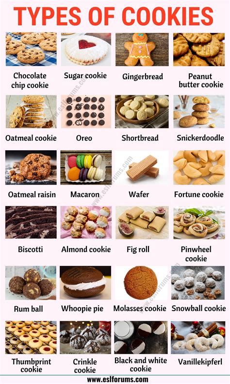 Types Of Cookies List Of 20 Different Types Of Cookies With Esl