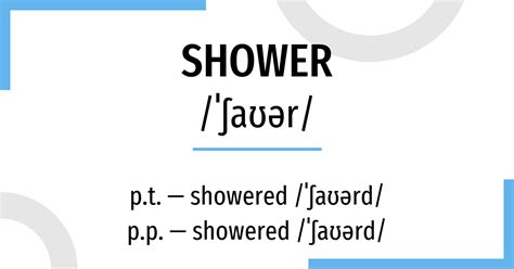 Conjugation Shower 🔸 Verb In All Tenses And Forms Conjugate In Past Present And Future