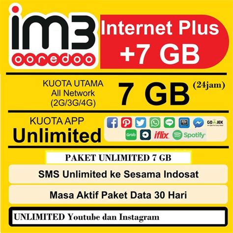 Cara transfer tembak kuota internet telkomsel : Cara Inject Perdana Kuota Indosat - Jual Paket Indosat New Freedom Kuota 50gb 3 Bulan Gratis ...