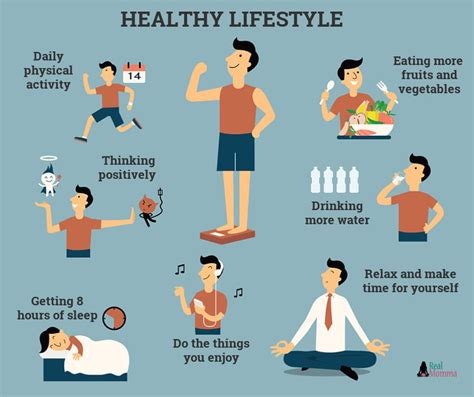 healthy lifestyle habits essay healthy lifestyle the majority of individuals that try to