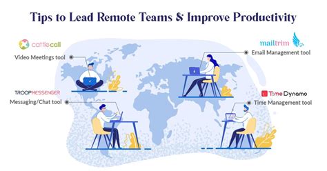 Tips To Lead Remote Teams And Improve Productivity Mailtrim