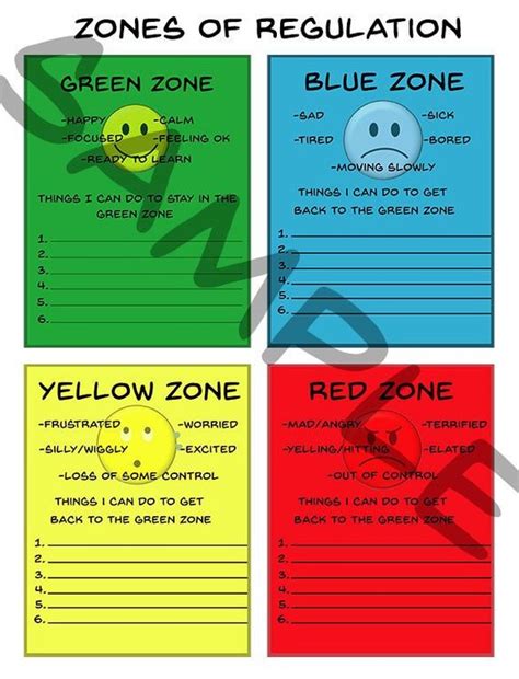 The zones of regulation is a framework of a cognitive/emotional curriculum geared toward helping students gain skills in consciously regulating their actions and feelings; Zones of Regulation, Occupational Therapy Printable ...