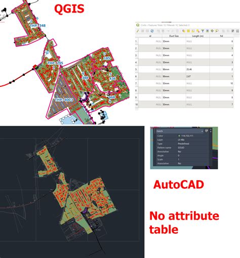 Qgis Export Project To Dxf Loses Attribute Data In Autocad Geographic Information Systems