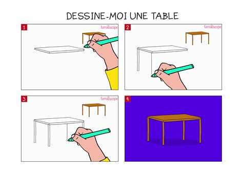 Comment Dessiner Une Chaise En 3d - Apprendre à dessiner une table en 3 étapes