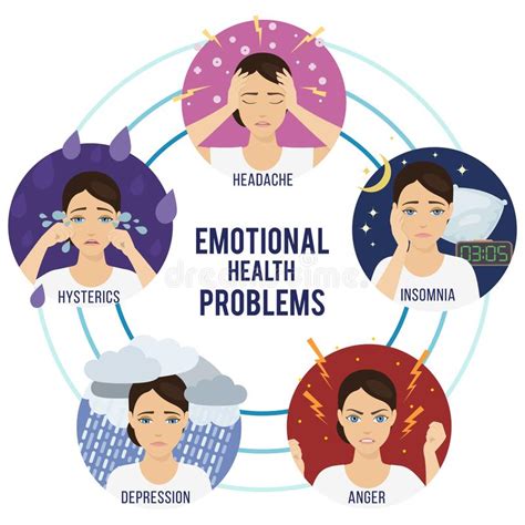 Emotional Health Clipart 20 Free Cliparts Download Images On