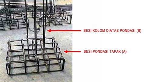 Maybe you would like to learn more about one of these? pondasi cakar ayam ~ Desain Rumah Online