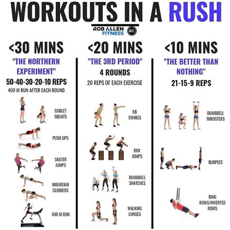 Pin By Abdo Ghanem On 30 Day Quick Total Body Workout High Intensity
