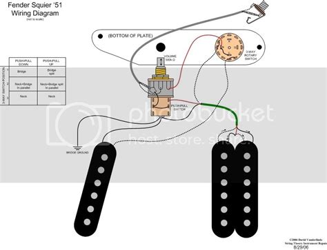 Squier Telecaster Wiring Diagram