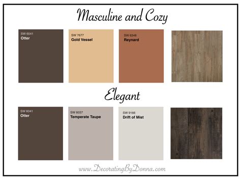Masculine And Cozy Color Palette004 Decorating By Donna • The