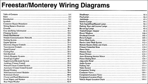 2005 Ford Freestar And Mercury Monterey Wiring Diagram Manual Original