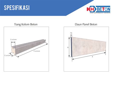 Detail Produk Panel Beton Precast Kh Beton Upgrade Your Profit