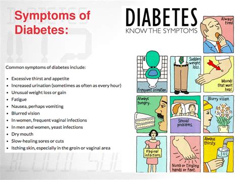 Ppt Diabetes Powerpoint Presentation Free Download Id9160504
