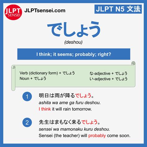 JLPT N5 Grammar でしょう deshou meaning Learn japanese words Basic