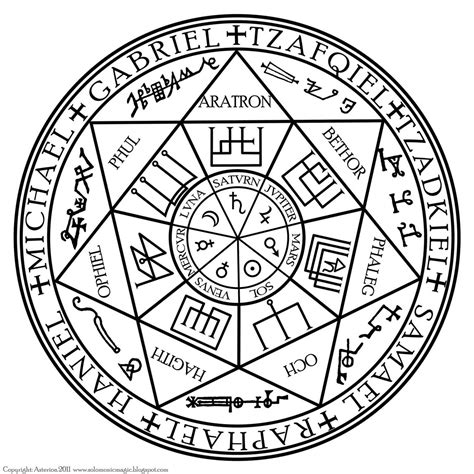 What Are Angel Sigils Chaos Magick