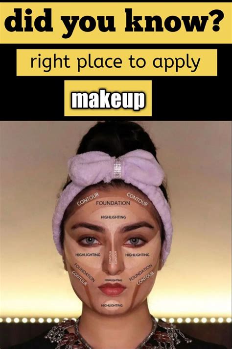 Did You Know Makeup Tips Beginners Eye Makeup Face Contouring