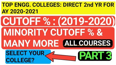 Top Engineering Colleges For Dsy 2020 Dsy Cut Off List Direct