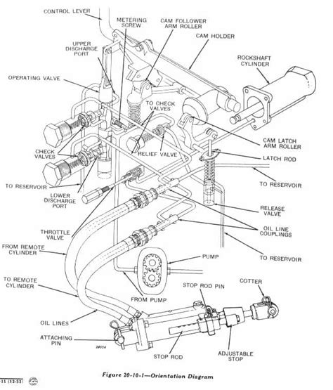 1950 John Deere B Wiring Diagram