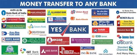 Transfer Money To Any Bank Account Anywhere In India At Any Time With