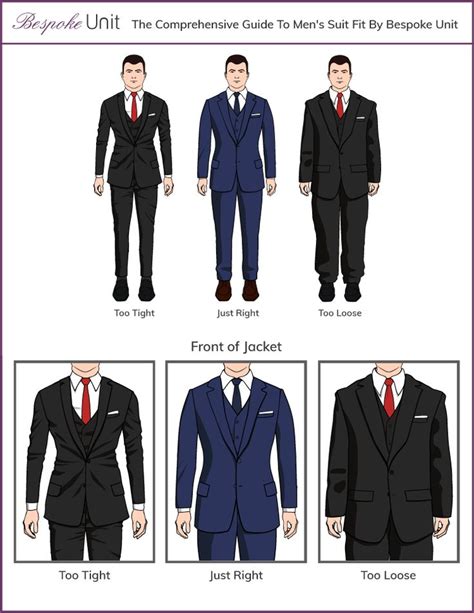 The shoulders are all bunched up, and the. How Should A Suit Jacket Fit in 2020 | Mens suit fit, Suit ...