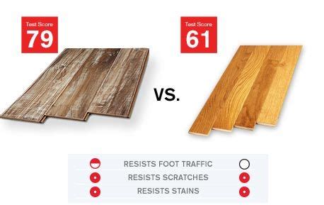 Common choices for bedroom flooring include hardwood, carpeting, vinyl, cork, and laminates. Best Rated Flooring from Consumer Reports | Flooring ...