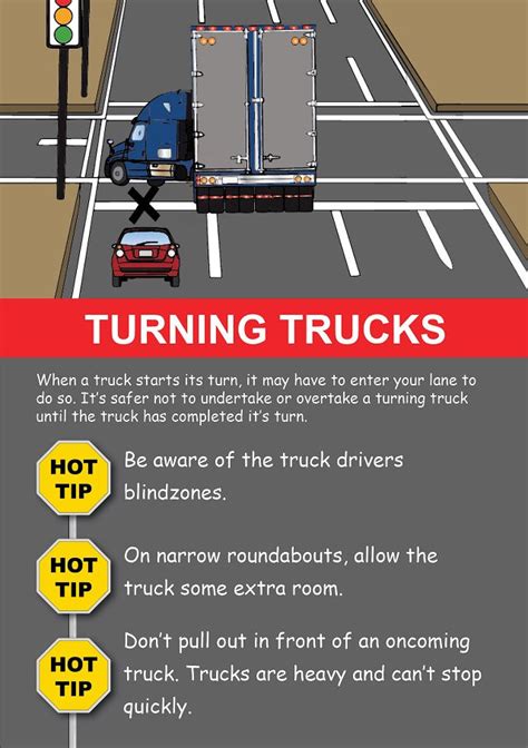 Safety Messages For Truck Drivers Types Trucks
