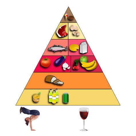 Food Pyramid Png Isolated Pic Png Mart