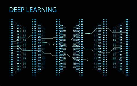 The Impact Of Large Language Models And Deep Learning