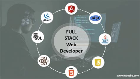 Full Stack Web Developer Laptrinhx
