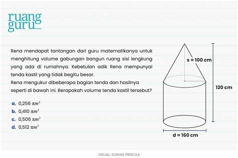 Cara Menghitung Luas Permukaan Dan Volume Gabungan Bangun Ruang Sisi Lengkung Matematika Kelas