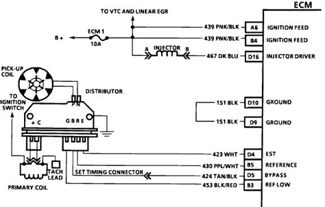 4 3 Vortec Distributor Wiring Diagram Herbalic