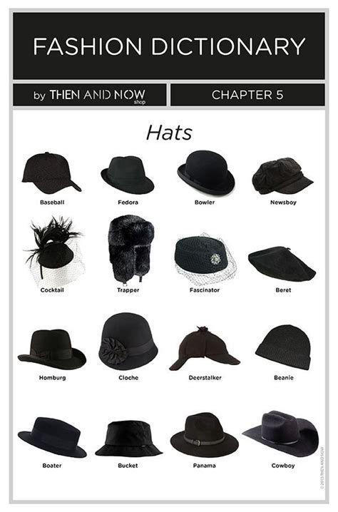 Types Of Hats Fashion Dictionary Fashion Terms Hat Fashion