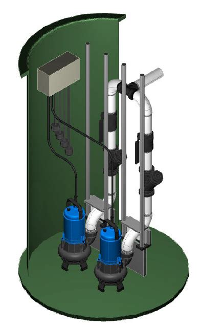Sump Sewage Pump Packages Idac Systems