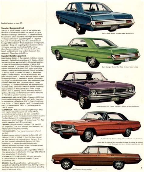 1970 Dodge Full Line Brochure Dodge Mopar Dodge Logo