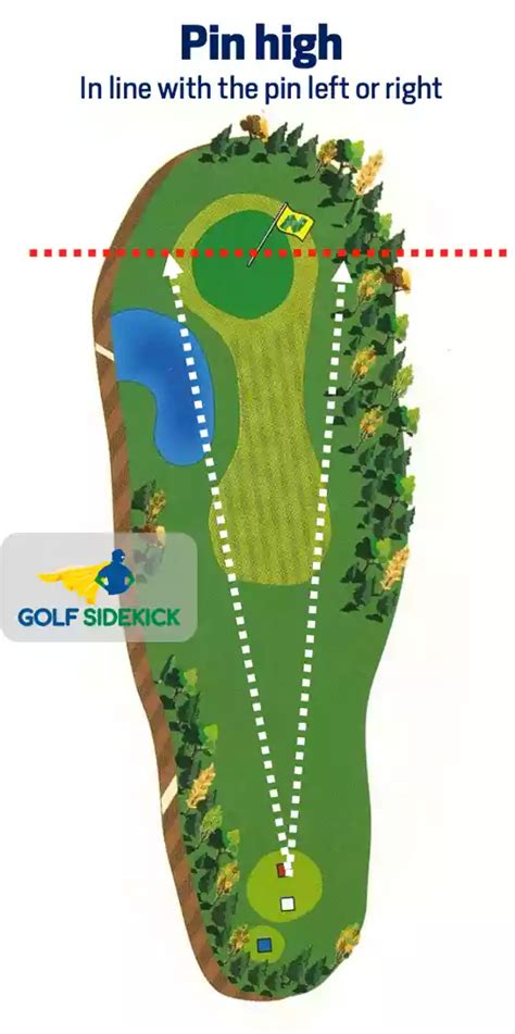 What Is Pin High In Golf Golf Sidekick