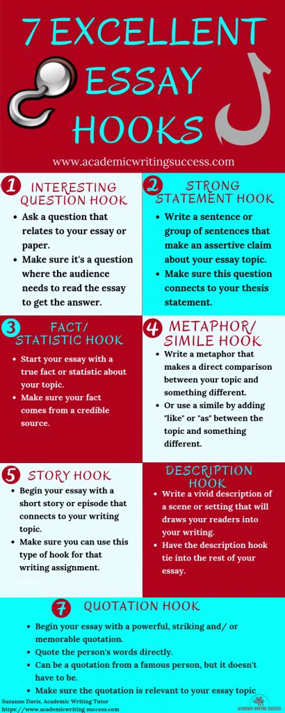 7 sensational essay hooks that grab readers attention academic writing success