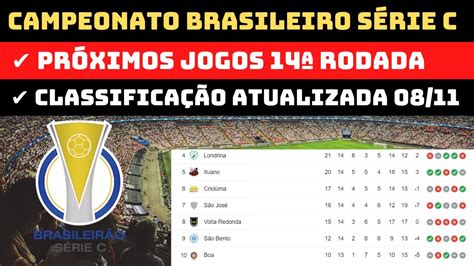 Classifica O Do Brasileiro S Rie C Hoje Tabela Do Brasileiro S Rie C