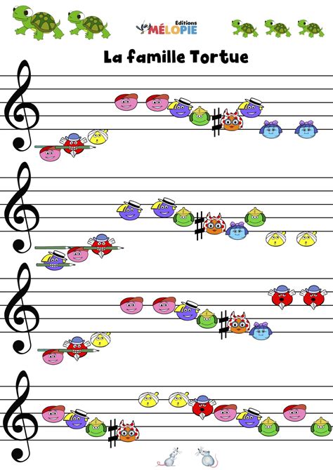 La famille tortue Paroles de chanson Tête à modeler