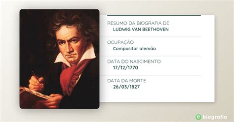 Biografia De Ludwig Van Beethoven Ebiografia