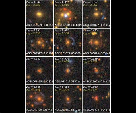 Newly Discovered Gravitational Lenses Could Reveal Ancient Galaxies And