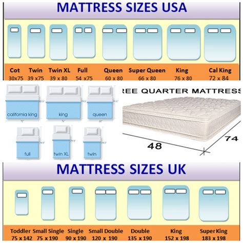 Complete International Mattress Size Chart When Is Britney Going To Die
